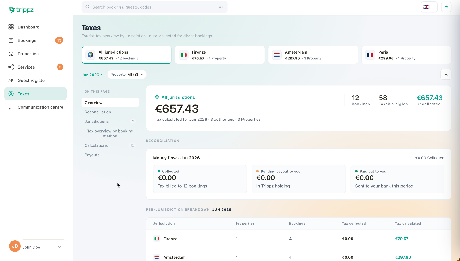One dashboard for your whole portfolio